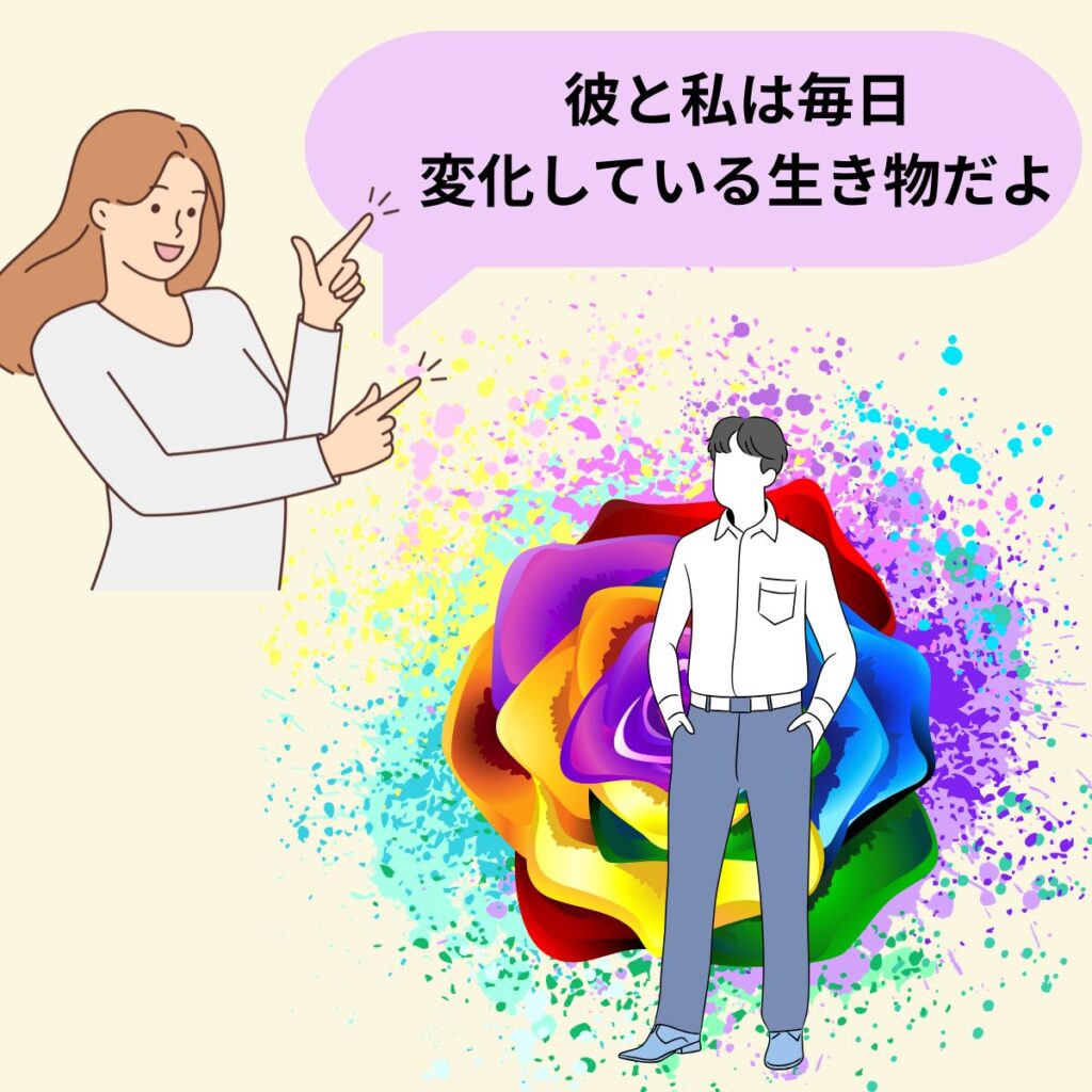 お互いが毎日変化しているというのを表している