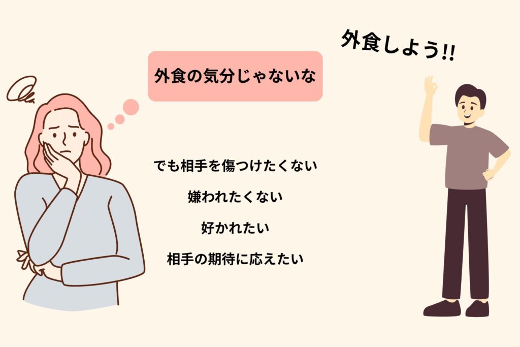 自分軸を大事にすることを外食という例えで表している画像
