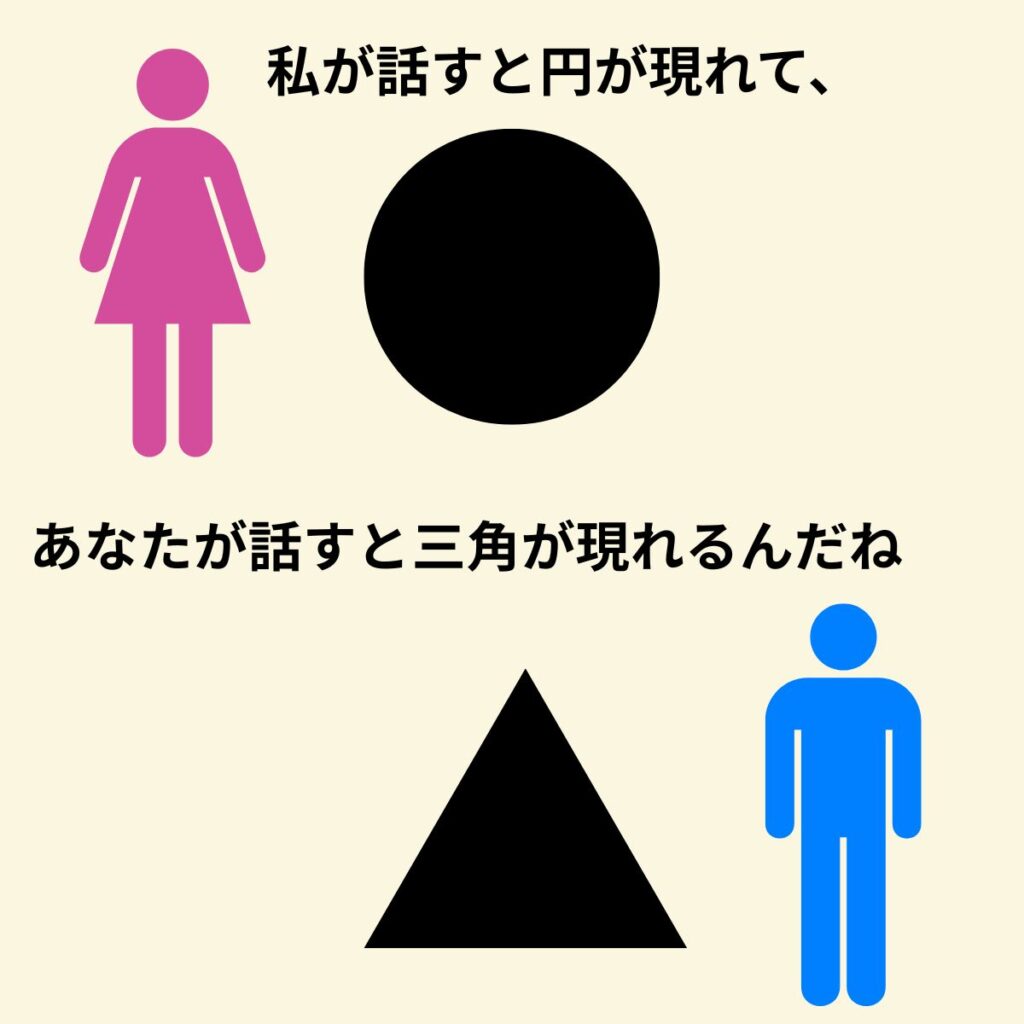 コミュニケーションの取り方が違うことを理解する男性と女性