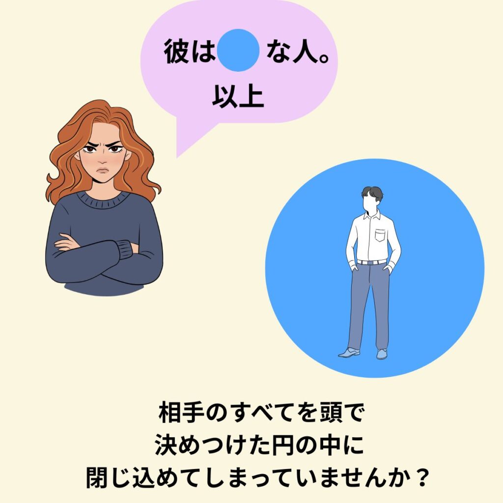 相手がどういう人かを勝手に断定して、枠の中に入れてしまっているのを説明している画像