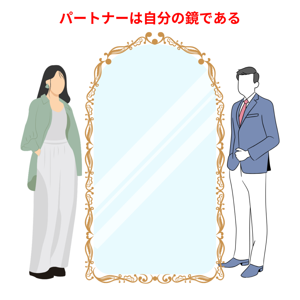 パートナーは自分の鏡である